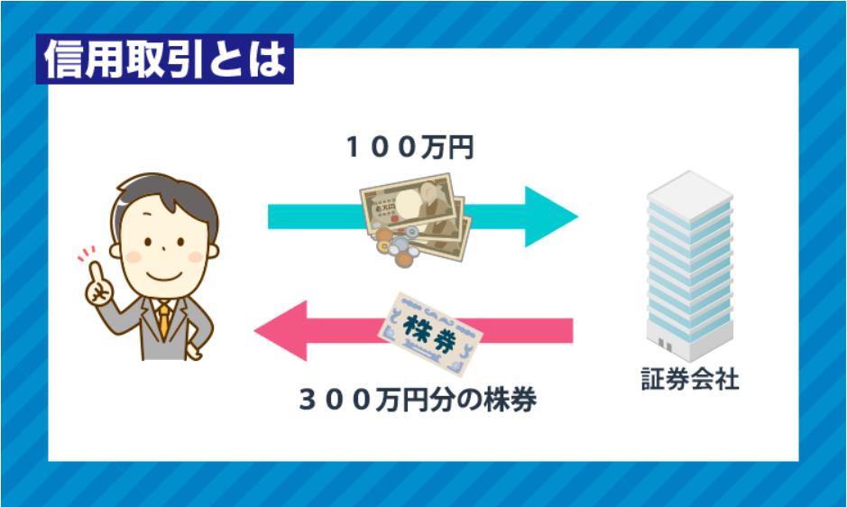 信用取引の図