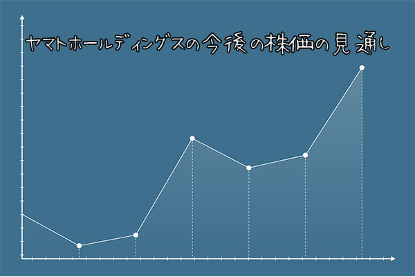 【超初心者向け】ヤマトホールディングスの株の購入の仕方と株主優待について