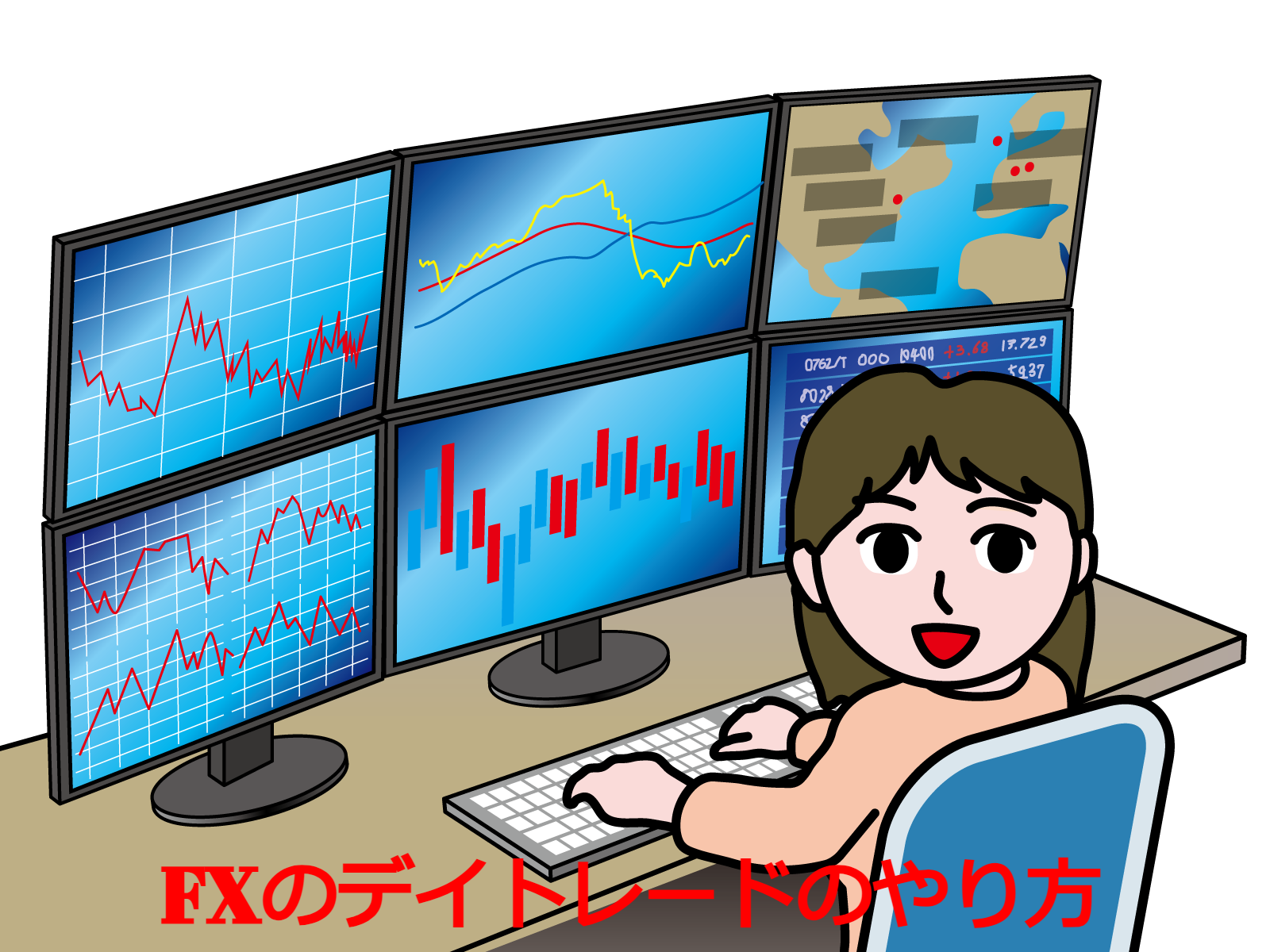 【超初心者向け】FXのデイトレードのやり方