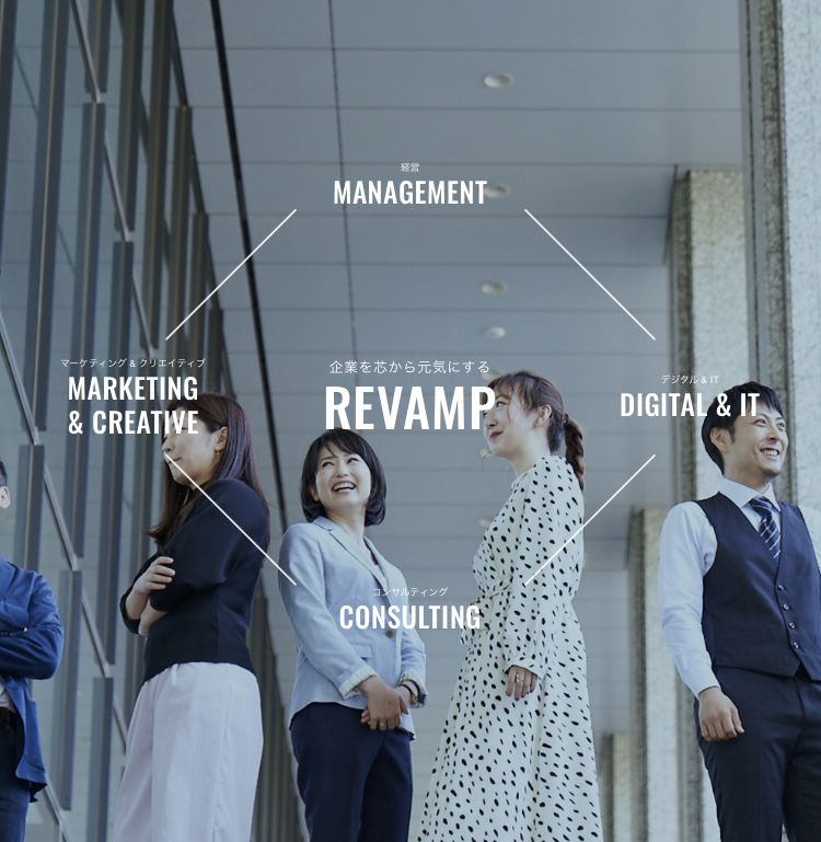 株式会社リヴァンプ(4070)のIPO~初値予想と新規上場情報~