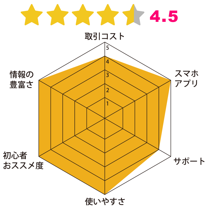 MATSUI FX