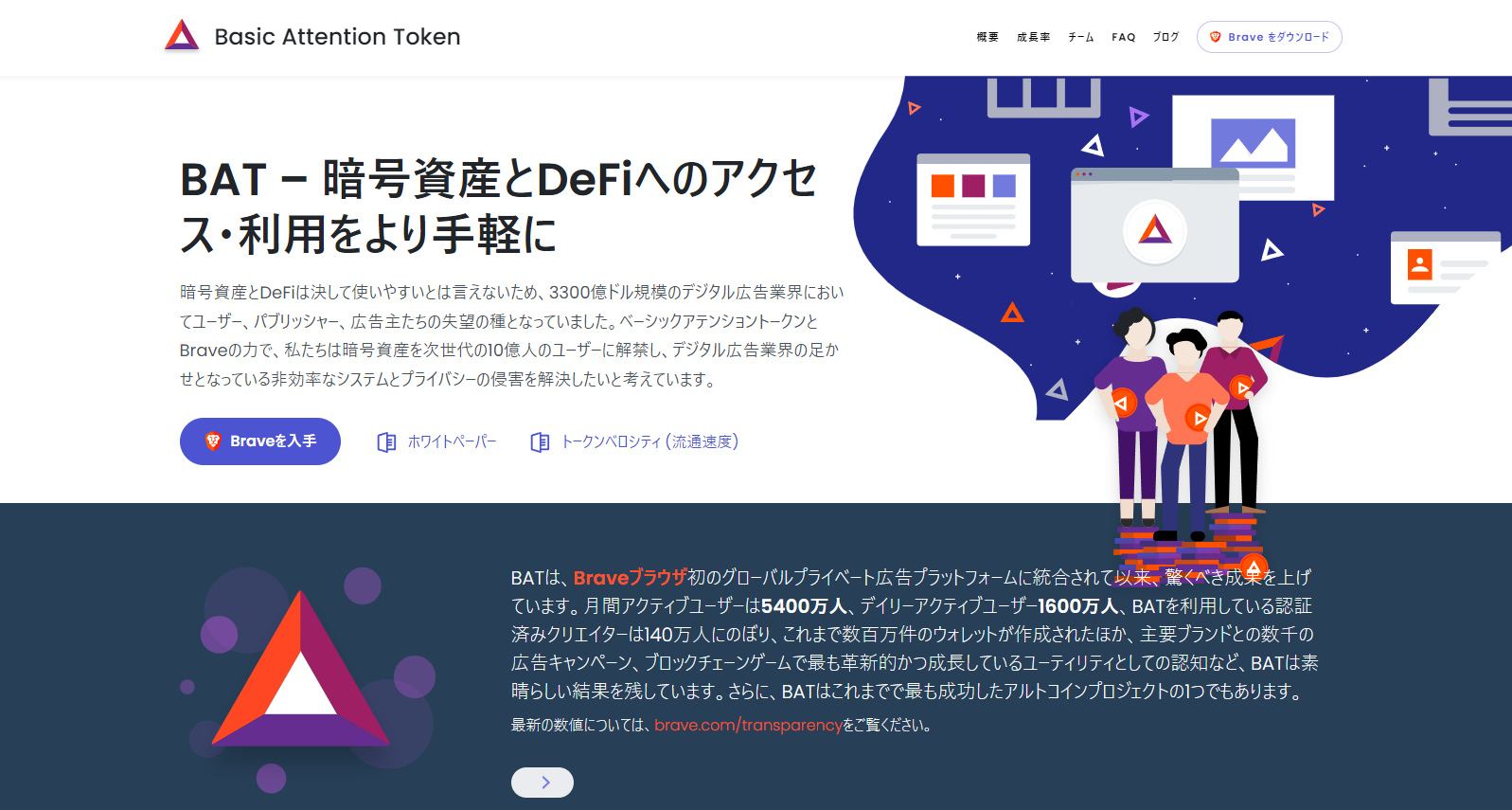 ベーシックアテンショントーク（BAT）