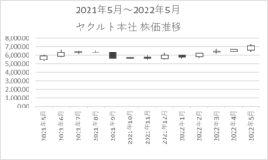 太陽王子 霍爾斯的大冒險