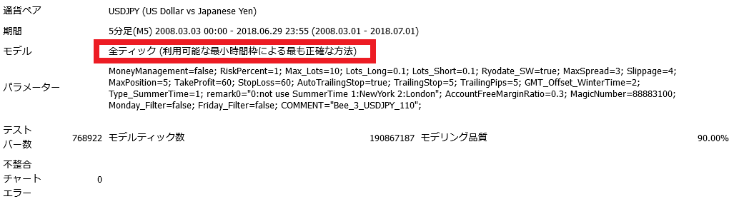 バックテストの方法が「全ティック」であるか確認する