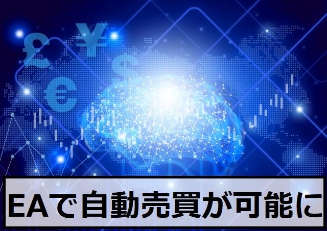 EAを用意することでMT4を使った自動売買が可能に