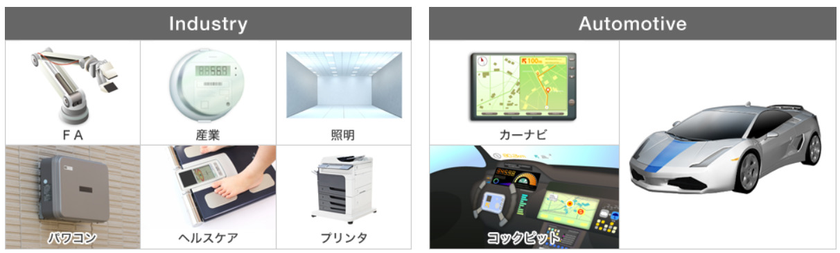 新光商事の事業内容