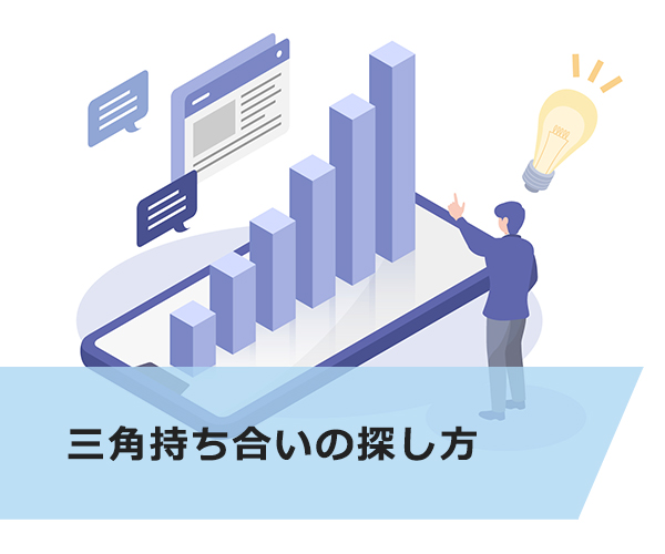 三角持ち合いの探し方