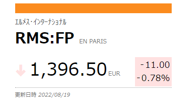 エルメスの株価